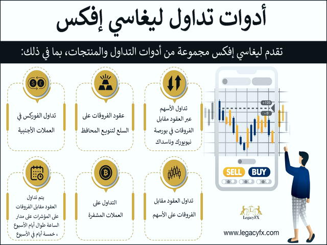 کد بورسی برای اتباع خارجی در ایران