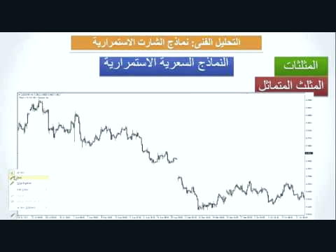 سوق قطر المالي